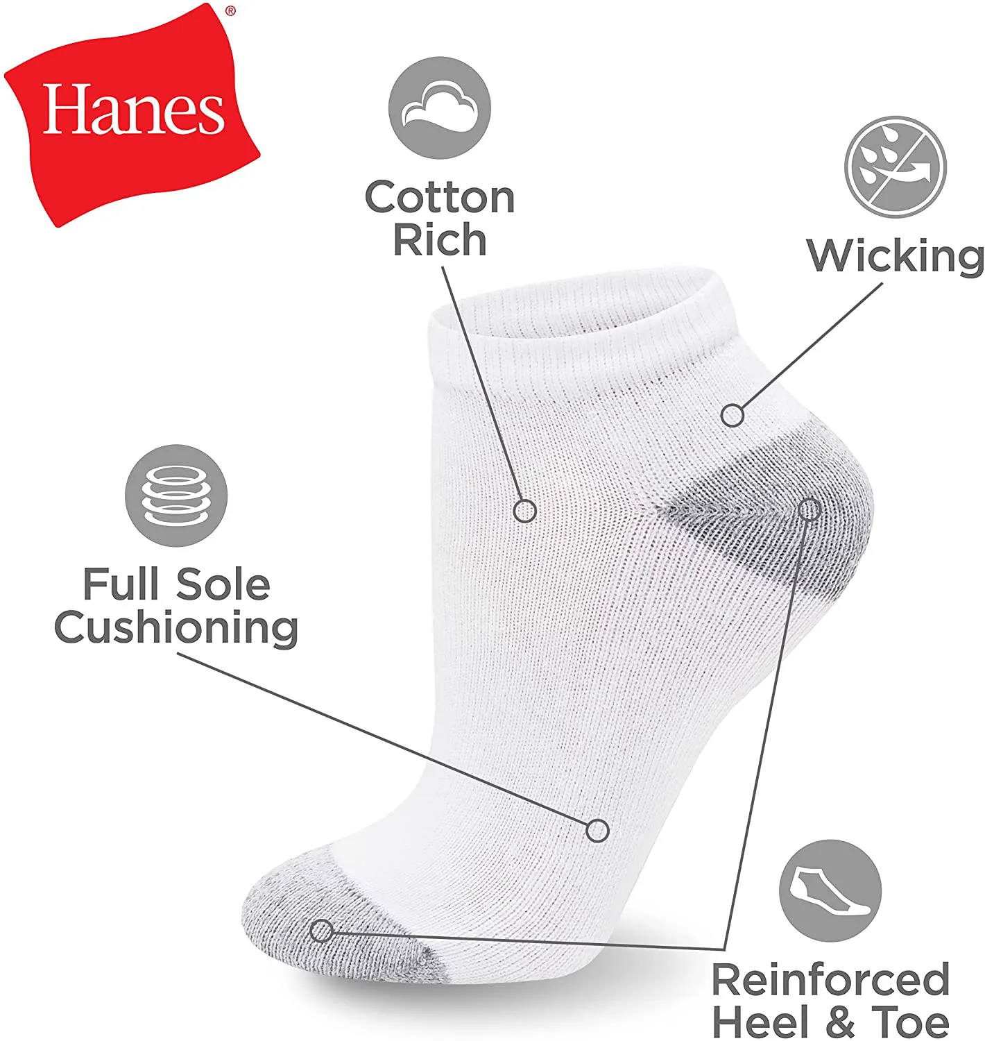 Hanes Women's 10-Pair Value Pack Low Cut Socks